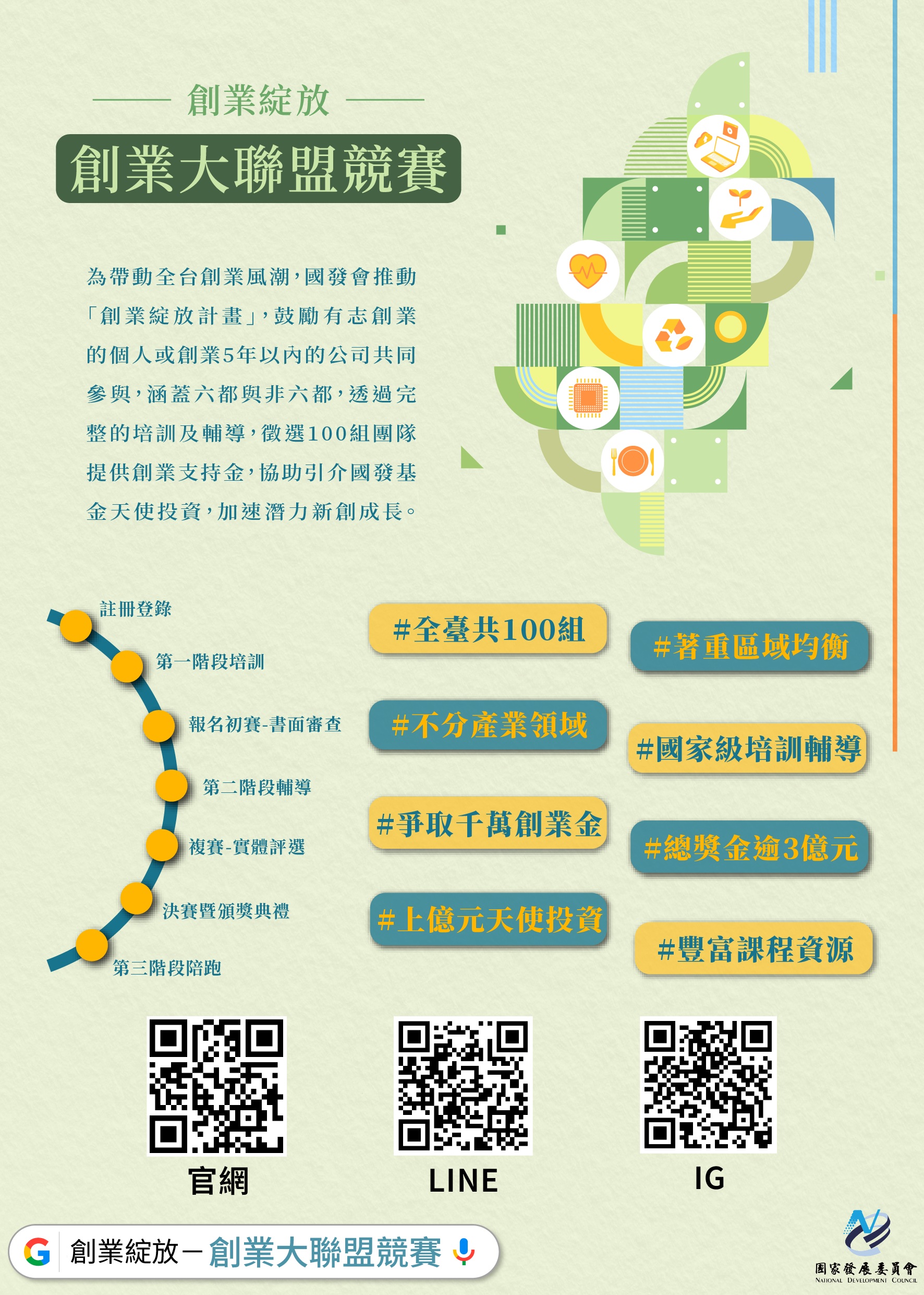 國家發展委員會「創業綻放-創業大聯盟競賽」