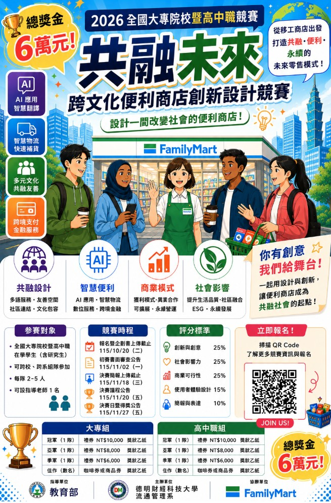 德明財經科技大學「2026全國智慧商務創新創業競賽」