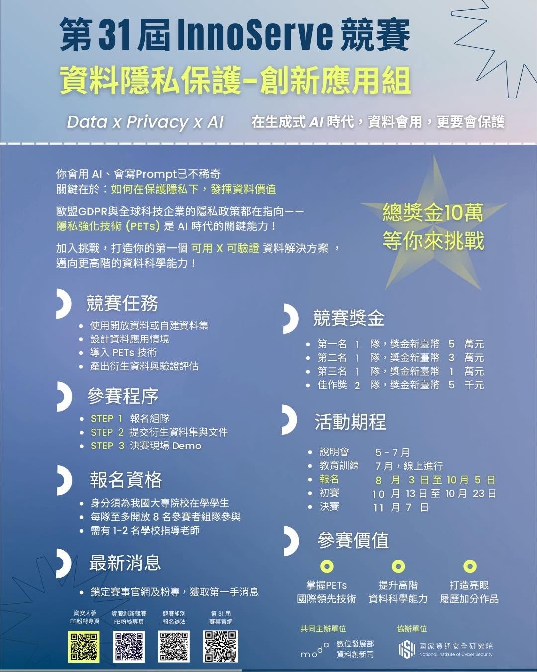 2026第31屆大專校院資訊應用服務創新競賽「資料隱私保護-創新應用組」