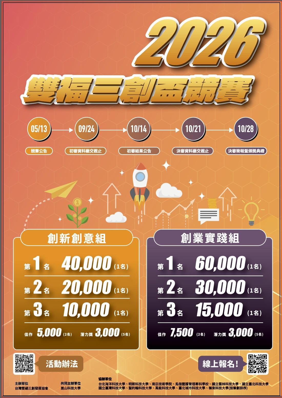 崑山科技大學2026年第二屆雙福三創盃競賽